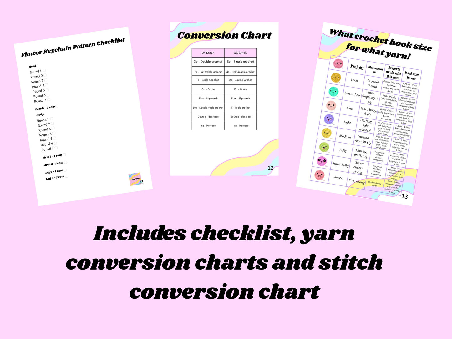 Crochet Flower keychain pattern - quick and easy amigurumi pattern